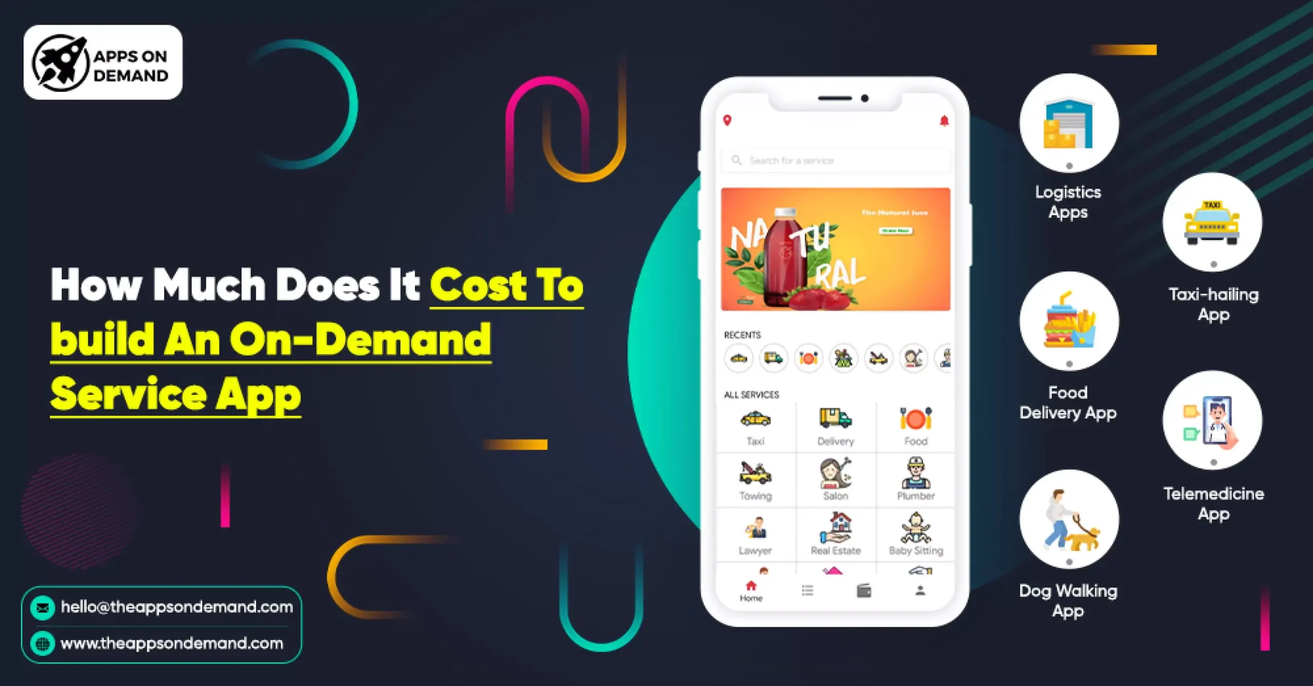 How Much Does It Cost To Build An On-Demand Service App?
