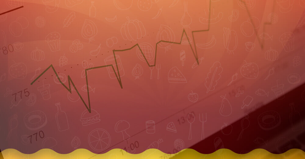 Food Ordering Mobile App Similar To Talabat