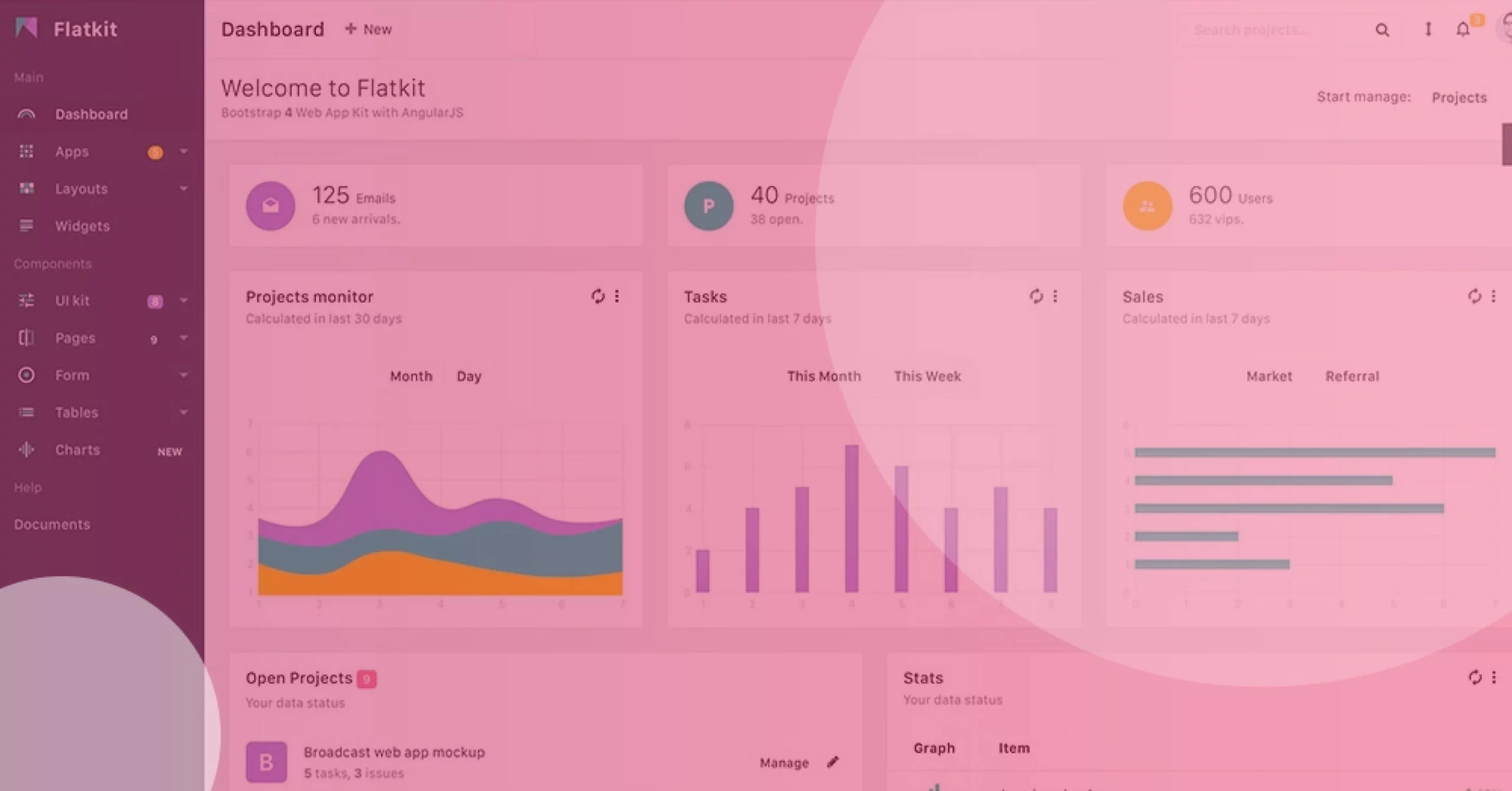 Starting Beauty Services App Development