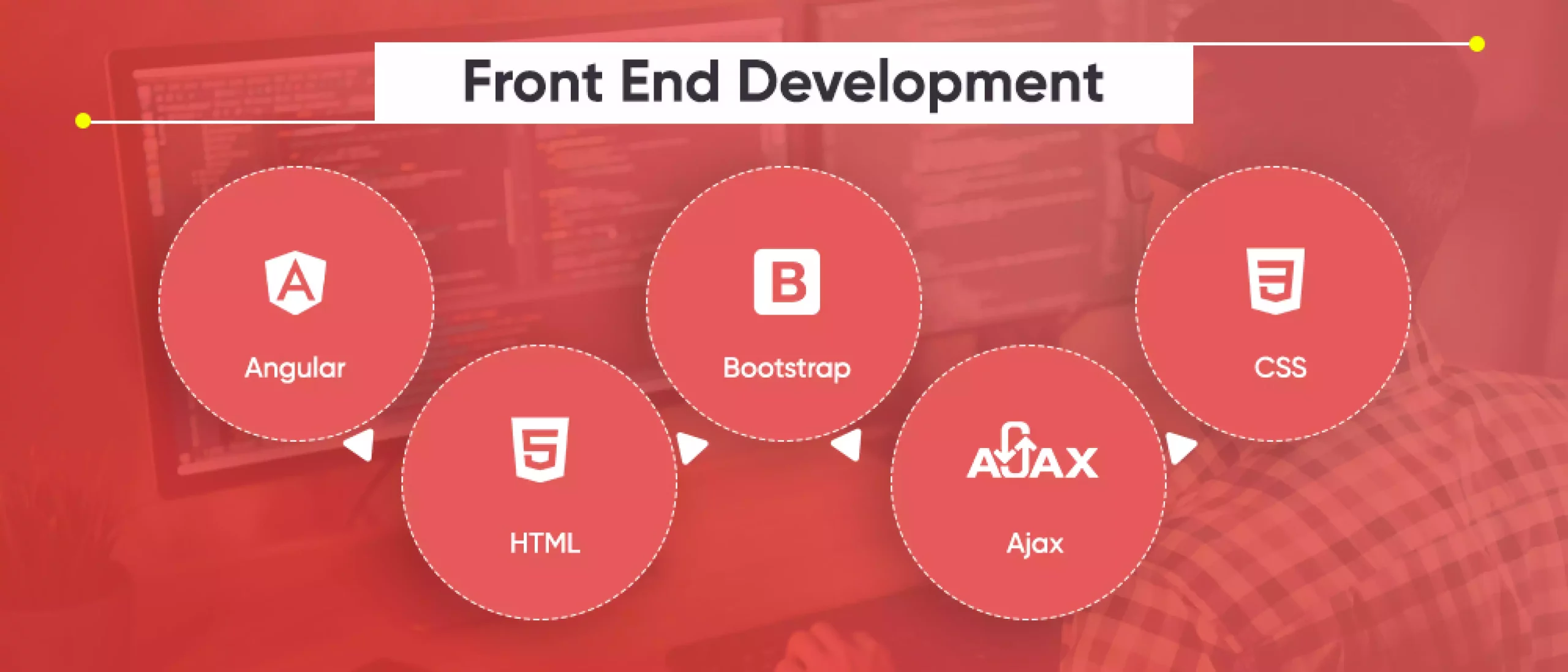 Front End Development