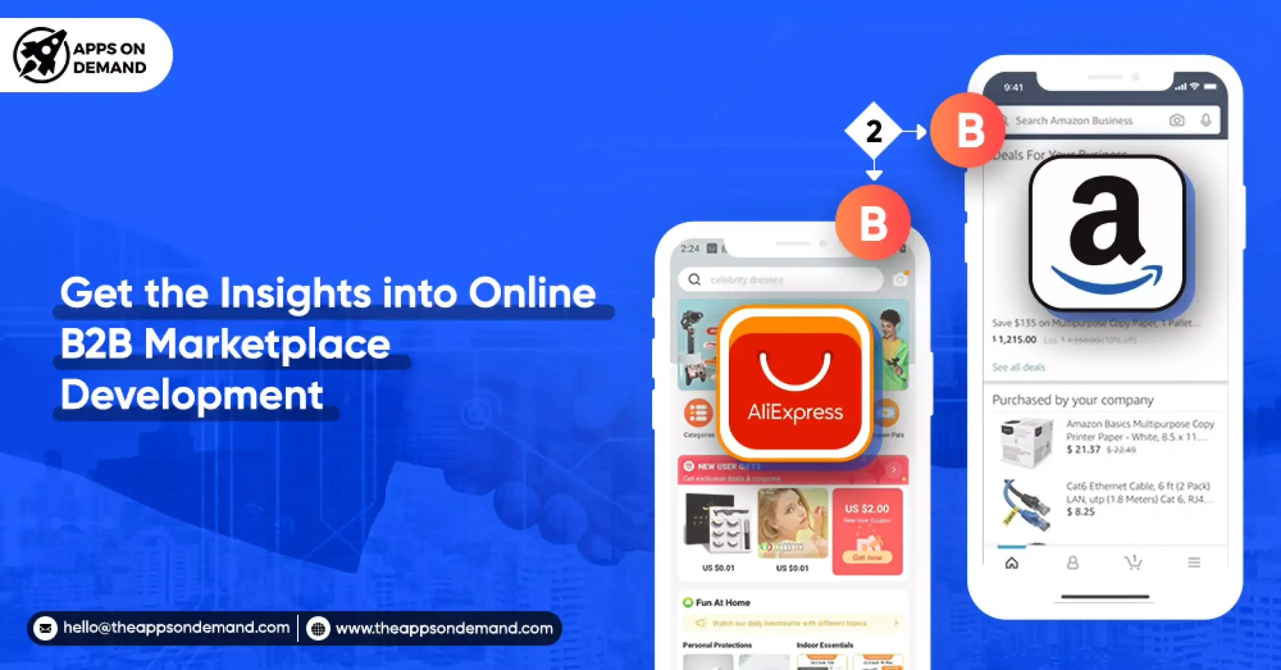 online B2B marketplace app development