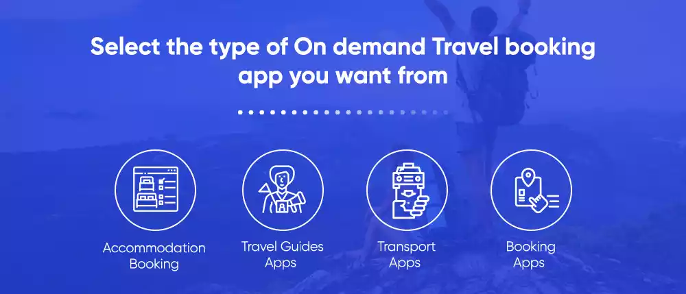 On Demand Travel Booking Application Development