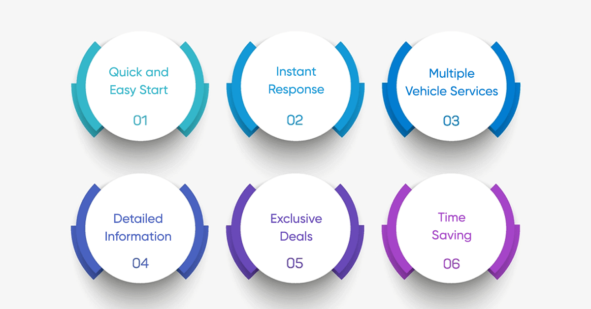 Key Benefits of a Car Wash Mobile App