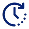 Faster Turnaround Time